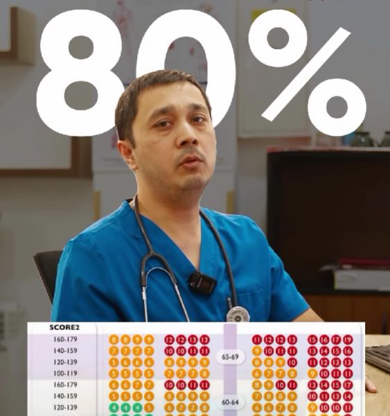 Sizda insult yoki infarkt xavfi bormi?